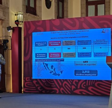 Ejército y Guardia Nacional brindan seguridad excepcional al INE con 5 mil elementos